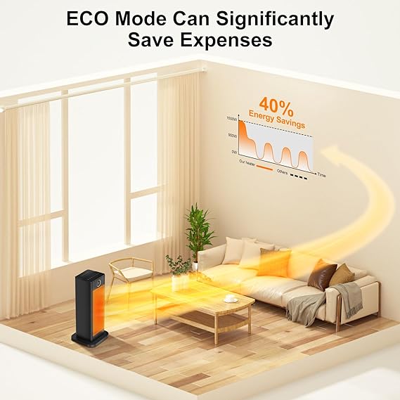 Space Heater,1500W PTC Ceramic Heater with Thermostat, Digital Display, 1-12H Timer, Eco Mode and Fan Mode, 60°Oscillating Electric Heater for Bedroom Home Office